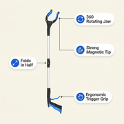 Grip360 features: 360 rotating jaw, magnetic tip, ergonomic grip, folds in half